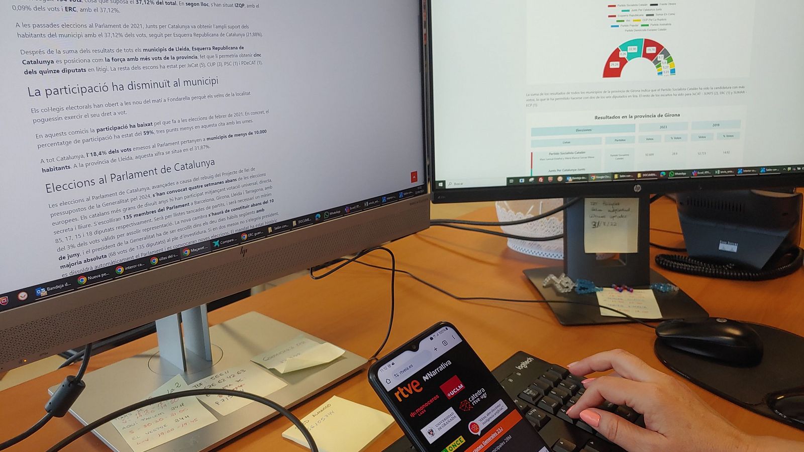 La IA, al servicio de RTVE en las elecciones catalanas del 12M - Noticias de Castilla-La Mancha | Ver