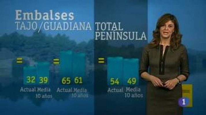 Noticias de Castilla-La Mancha - El tiempo en Castilla La Mancha - 12/12/12