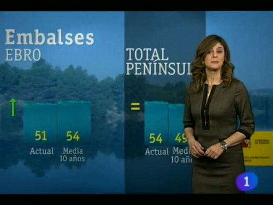 El Tiempo en la Comunidad de Navarra - 12/12/2012