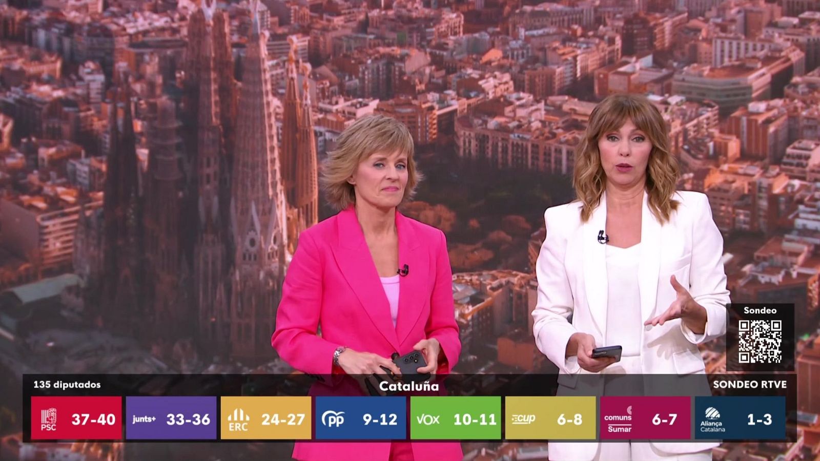 Especiales informativos - 12M Cataluña decide - Sondeo - Especiales informativos | Ver