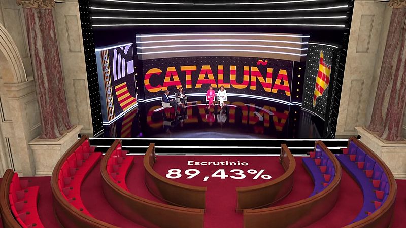 Especiales informativos - 12M Cataluña resultado - ver ahora