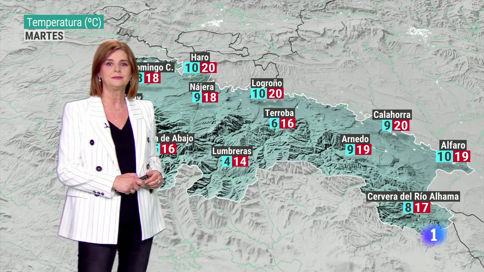 Informativo Telerioja - Programa de actualidad en RTVE Play