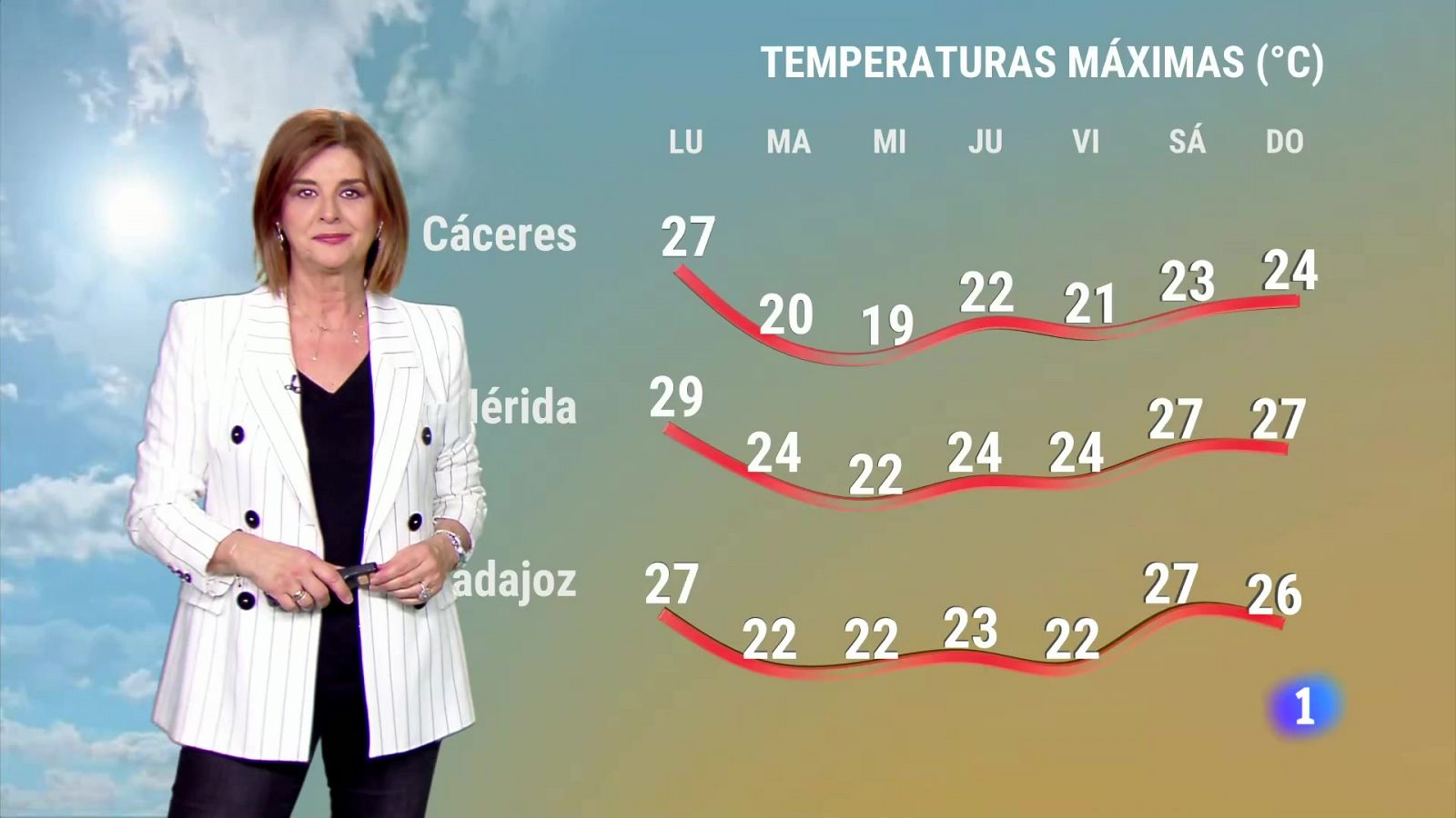 Noticias de Extremadura - Programa informativo en RTVE Play