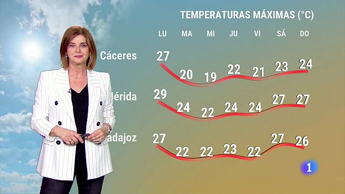 El Tiempo en Extremadura - 13/05/2024