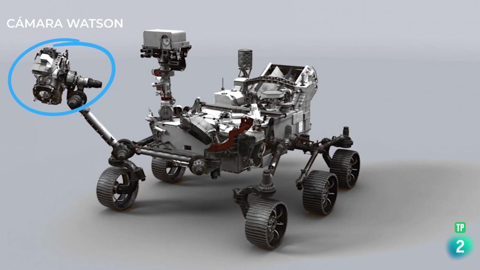 Noticiero Científico y Cultural Iberoamericano | Ver