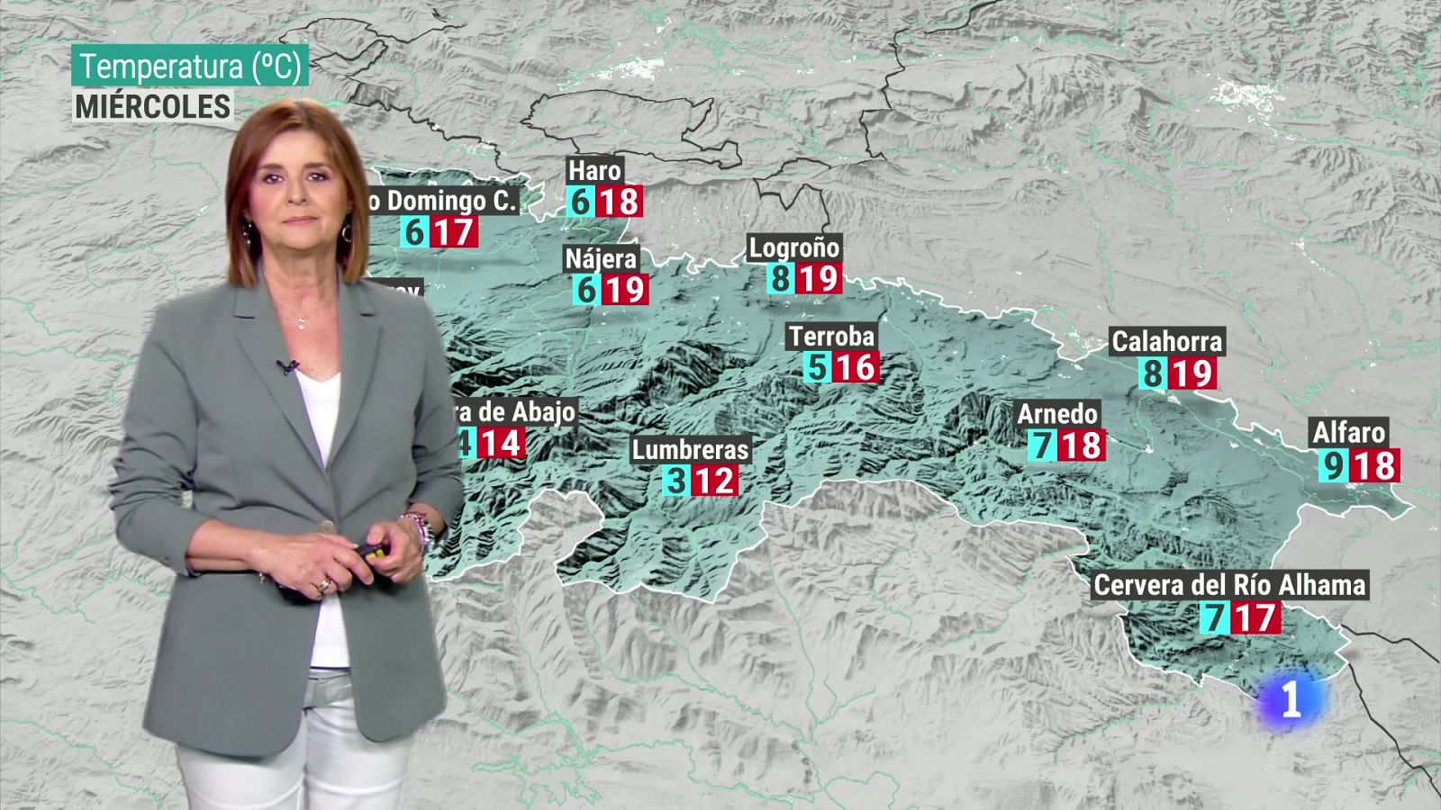 Informativo Telerioja - Programa de actualidad en RTVE Play