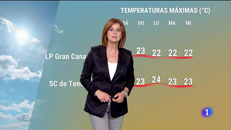 El tiempo en Canarias - 17/05/2024