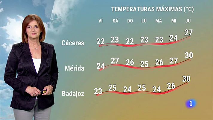 El Tiempo en Extremadura - 17/05/2024