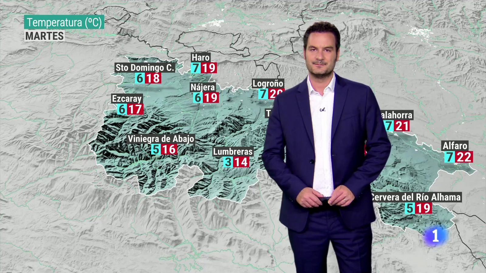 Informativo Telerioja - Programa de actualidad en RTVE Play