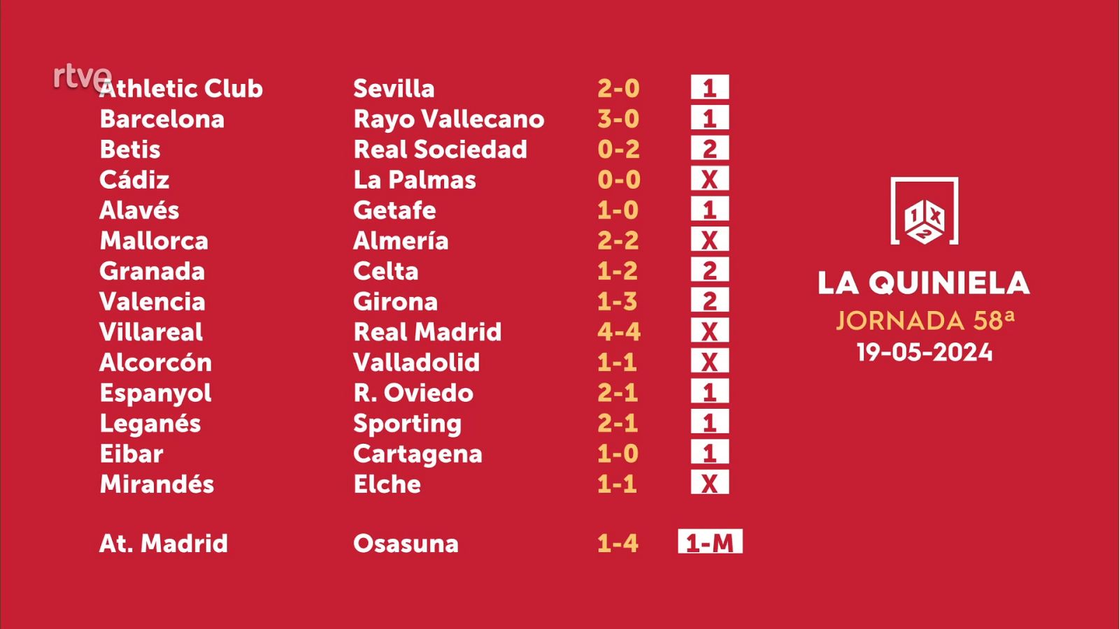 Sorteo de la Quiniela del 21/05/2024 - Jornada 58 - ver ahora