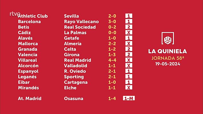 Loterías - Sorteo de la Quiniela del 21/05/2024 - Jornada 58