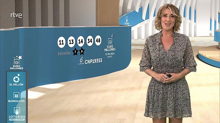 Sorteo de la Bonoloto y Euromillones del 21/05/2024