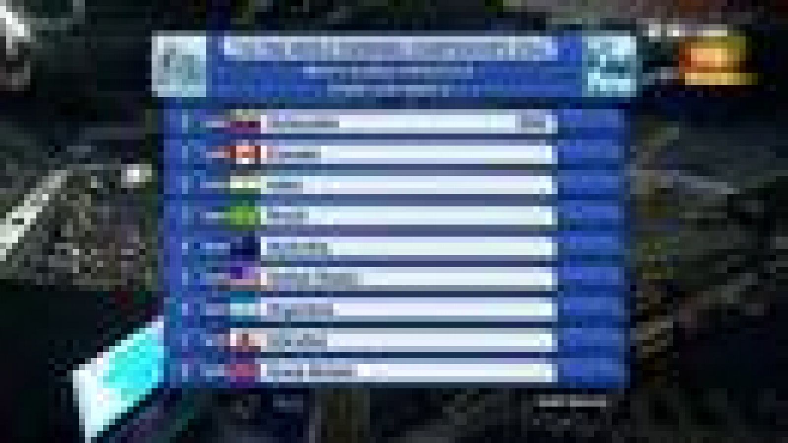 La segunda jornada del Mundial de Natación en Piscina Corta ha estado protagonizado por un día histórico para Gibraltar ya que ha competido en dos pruebas como federación independiente.