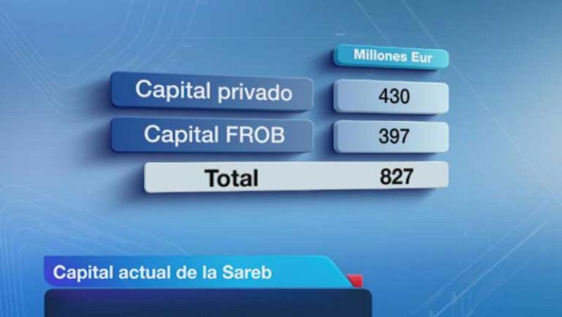 Los bancos Santander, Popular, Sabadel, Caixabank y Kutxabank serán los principales accionistas de la Sareb 