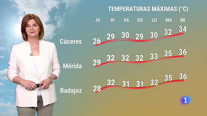 Noticias de Extremadura - El Tiempo en Extremadura - 23/05/2024
