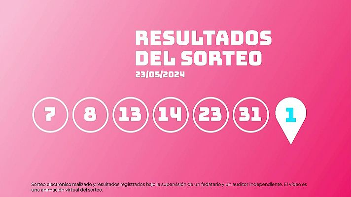 SELAE - Sorteo de EuroDreams del 23/05/2024