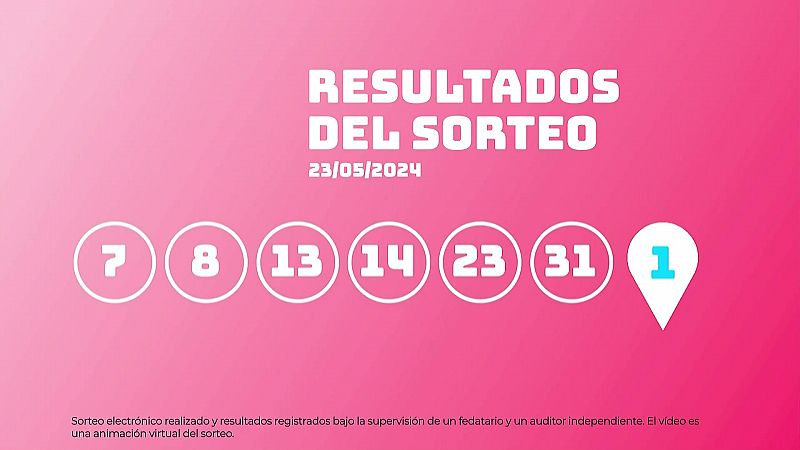 Sorteo de la Loter�a EuroDreams del 23/05/2024 - Ver ahora