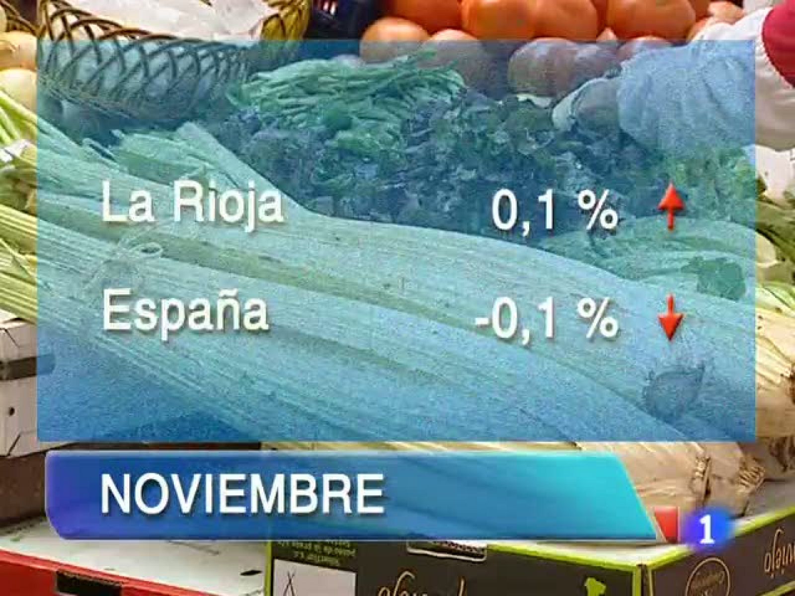 Sin programa: Informativo Telerioja 2 - 13/12/12 | RTVE Play