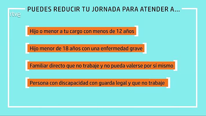 Aquí hay trabajo - Cuándo tienes derecho a reducir tu jornada
