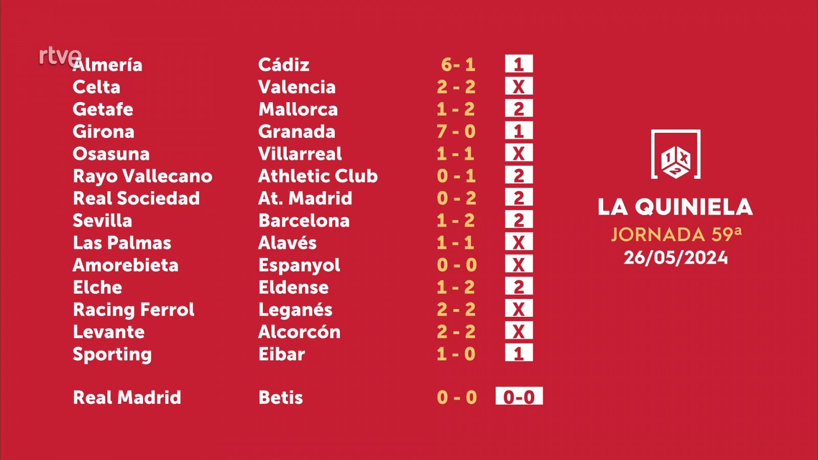 Sorteo de la Quiniela del 27/05/2024 - Jornada 59 - ver ahora