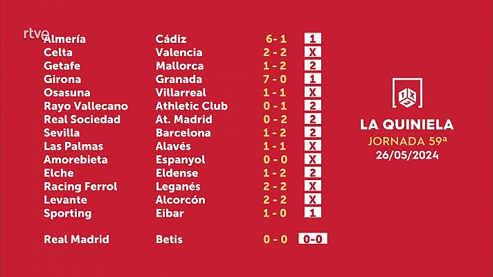 Sorteo de la Quiniela del 27/05/2024 - Jornada 59