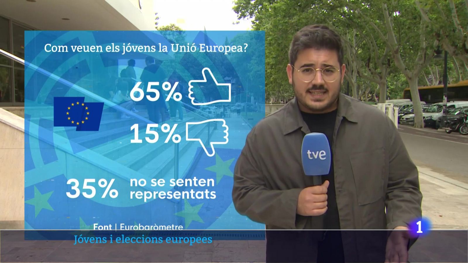 L'informatiu - Comunitat Valenciana - Informació a RTVE Play