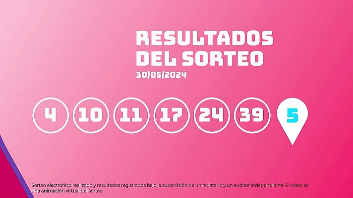 Sorteo de EuroDreams del 30/05/2024