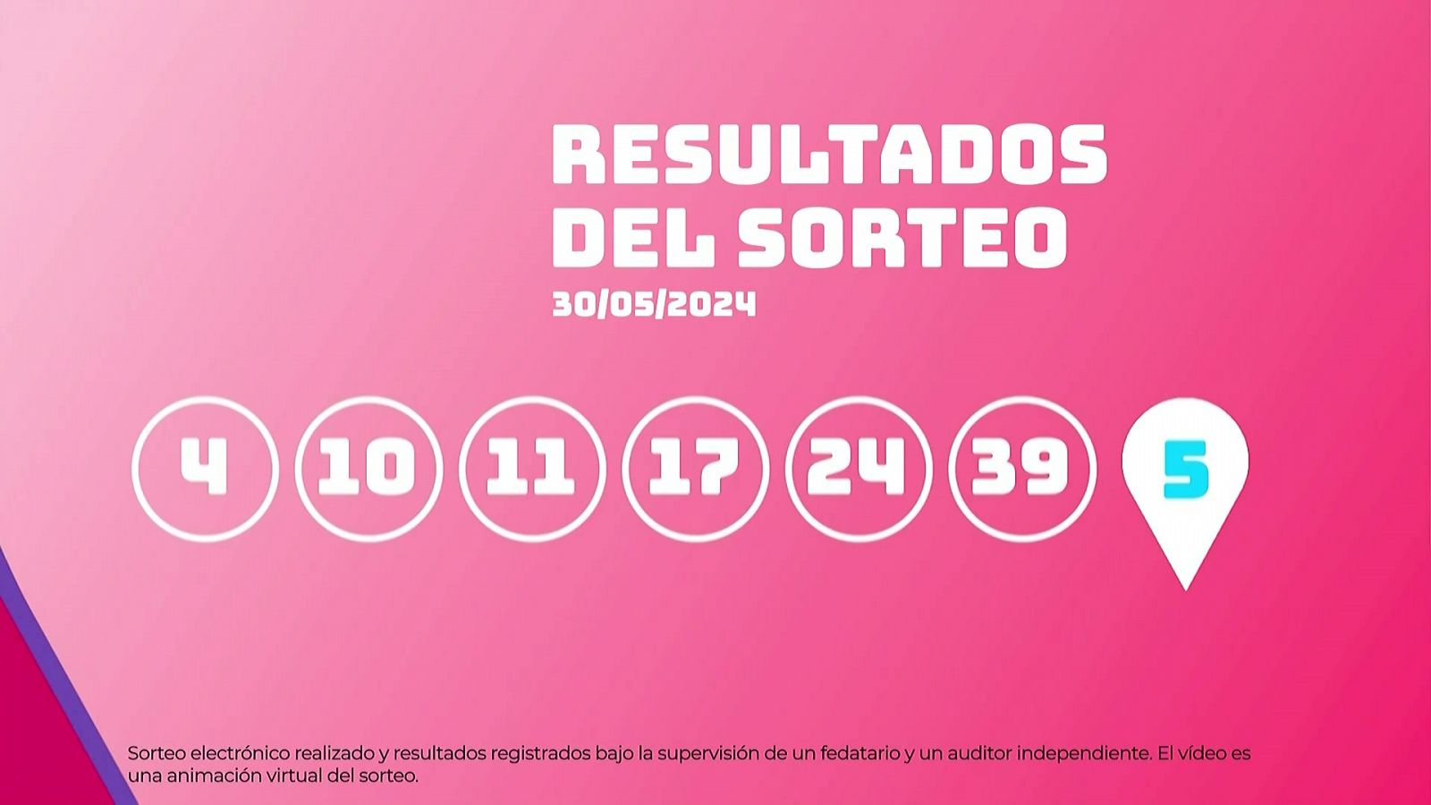 Sorteo de la Lotería EuroDreams del 30/05/2024 - Ver ahora