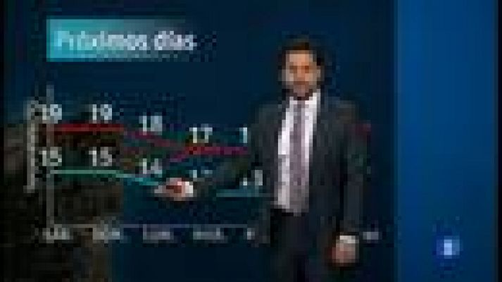 Noticias de Ceuta - El tiempo en Ceuta - 14/12/12