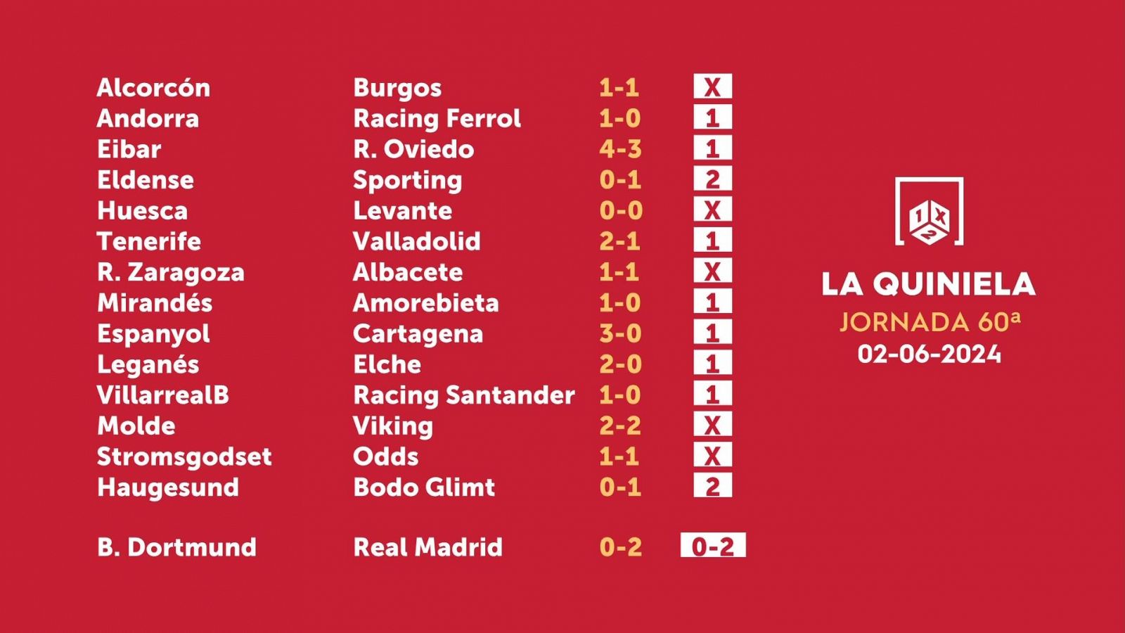 Sorteo de la Quiniela del 03/06/2024 - Jornada 60 - ver ahora