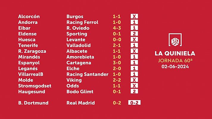 Loterías - Sorteo de la Quiniela del 03/06/2024 - Jornada 60