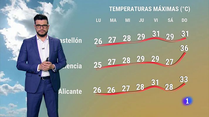 El tiempo en la Comunitat Valenciana - 03/05/2024