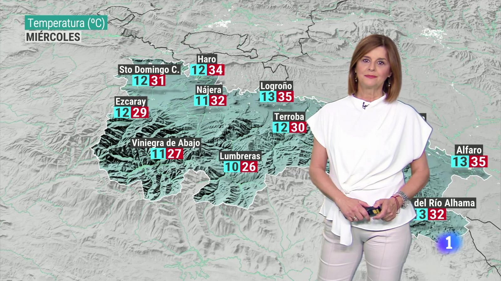 Informativo Telerioja - Programa de actualidad en RTVE Play