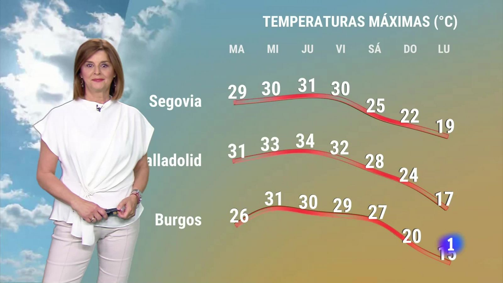 Noticias de Castilla y León - Programa informativo en RTVE Play