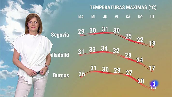 Noticias de Castilla y León - El tiempo en Castilla y León