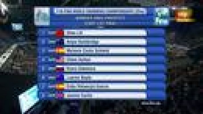 Natación - Oro de Melani Costa en 400 metros libre