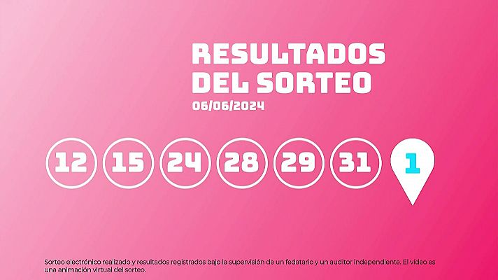 Sorteo de EuroDreams del 06/06/2024