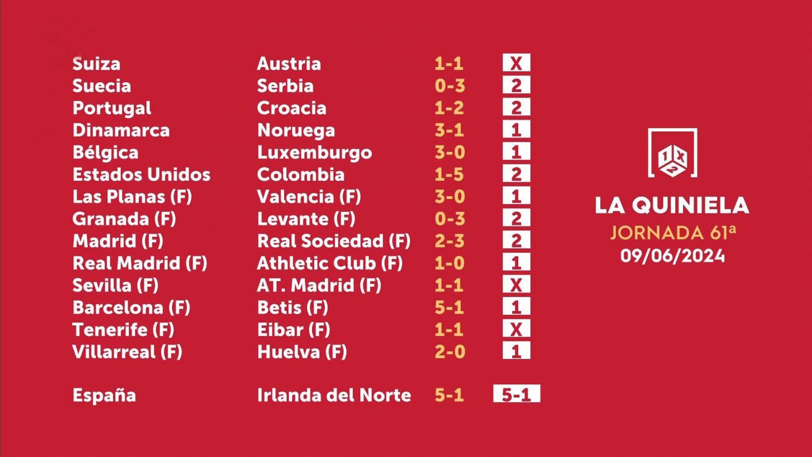 Sorteo de la Quiniela: 10/06/2024 - Jornada 60