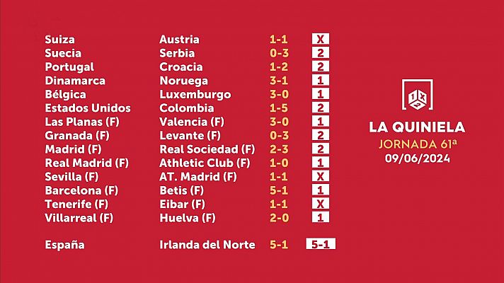 Sorteo de la Quiniela del 10/06/2024 - Jornada 61