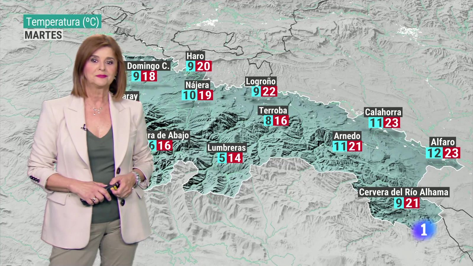 Informativo Telerioja - Programa de actualidad en RTVE Play