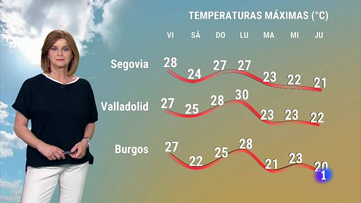 El tiempo en Castilla y León