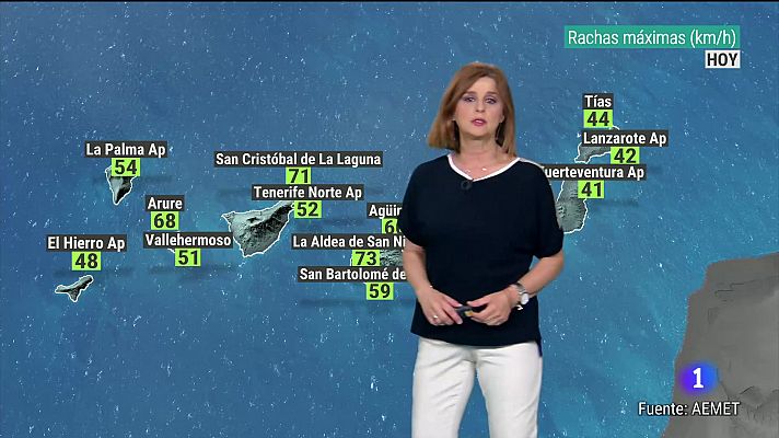 El tiempo en Canarias