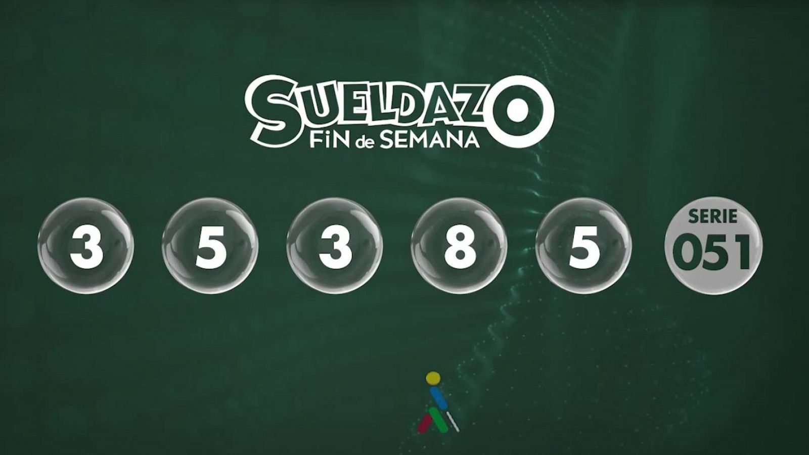 Sorteo ONCE - 16/06/24 - ver ahora