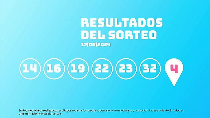 Sorteo de EuroDreams del 17/06/2024