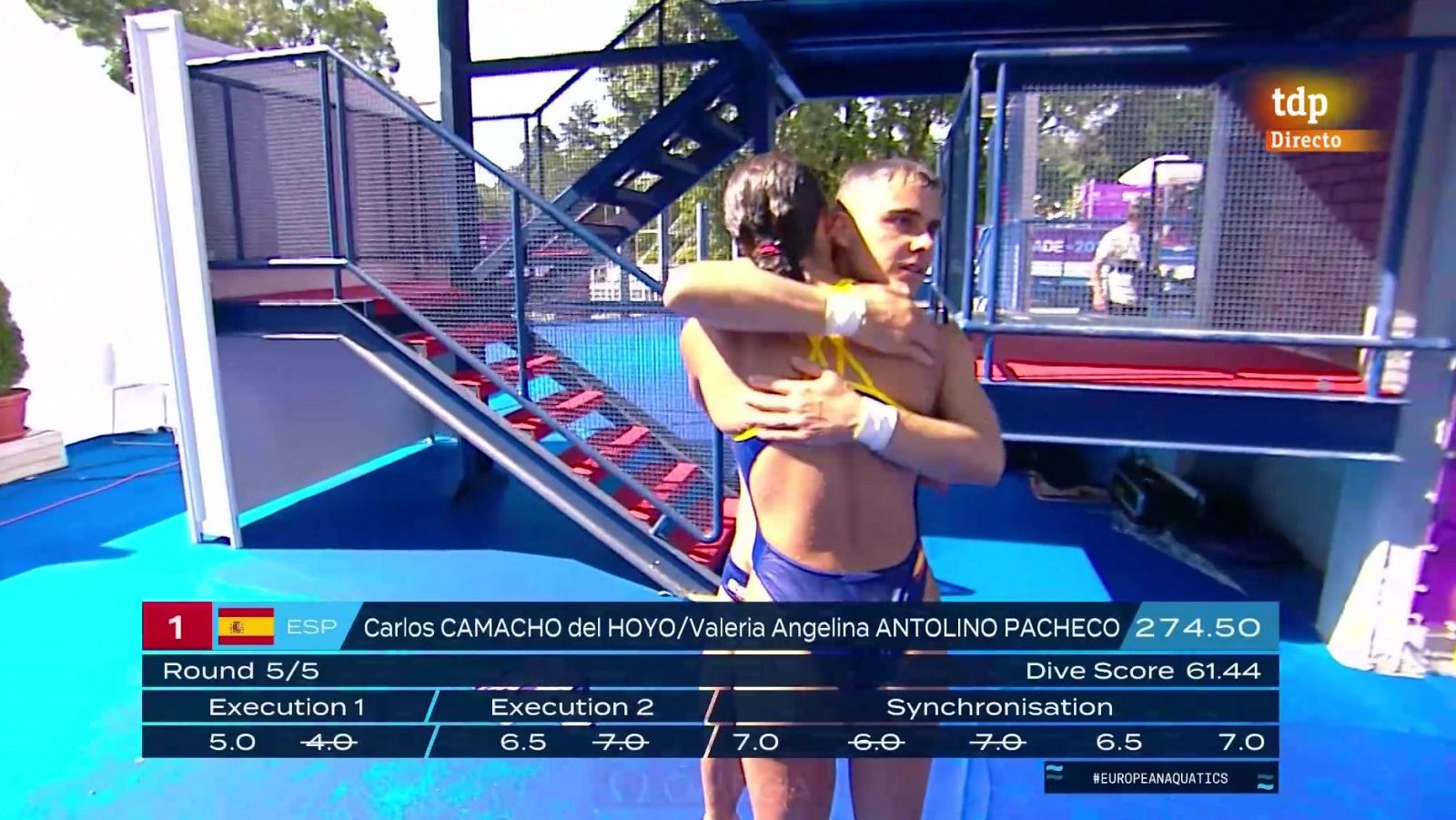 España suma su segundo oro europeo consecutivo en salto - Otros deportes | Ver