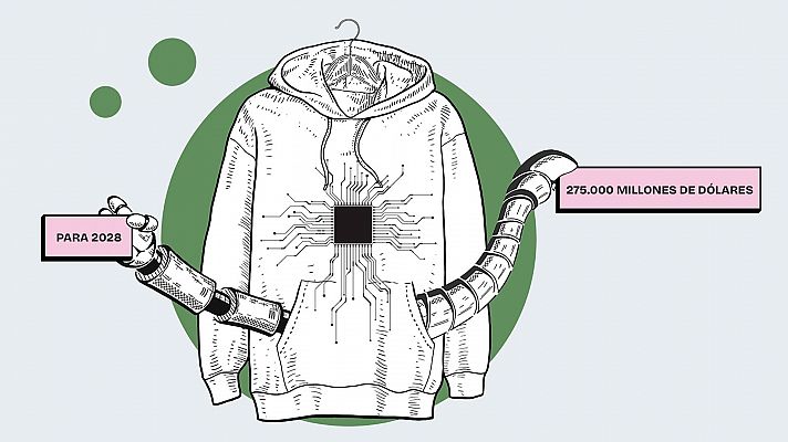 La tirita digital - Moda y tecnología: Ropa inteligente