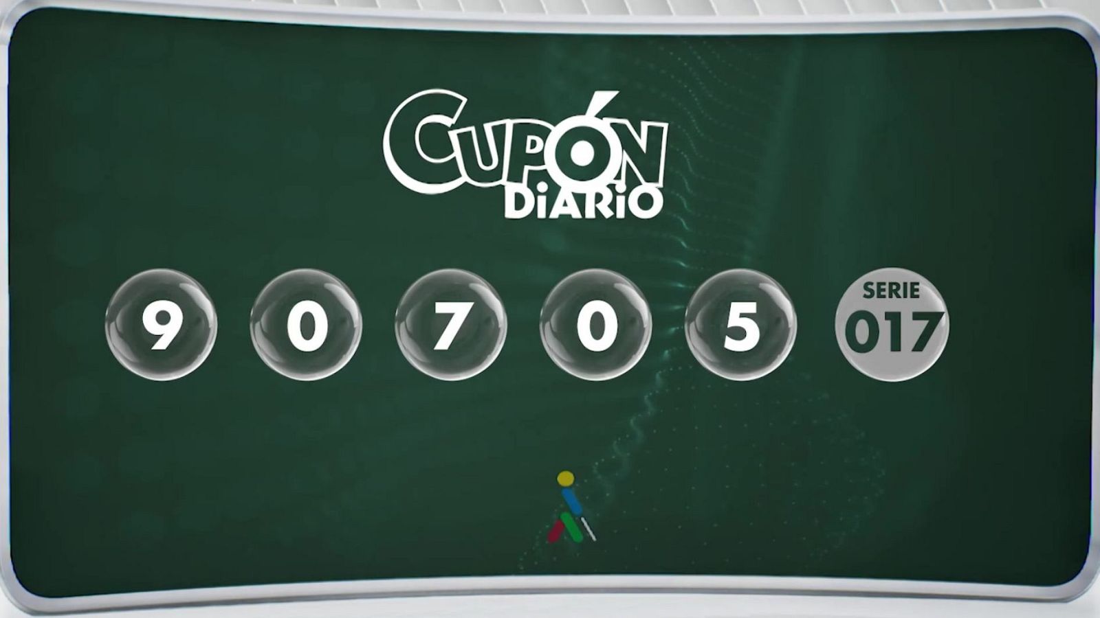 Sorteo ONCE - 18/06/24 - ver ahora