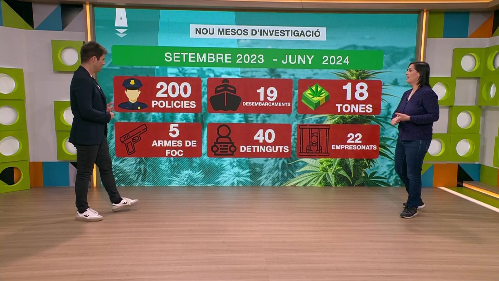 Béns patrimonials, clonació i Raffaella Carrà | L'altaveu - L'altaveu | Veure