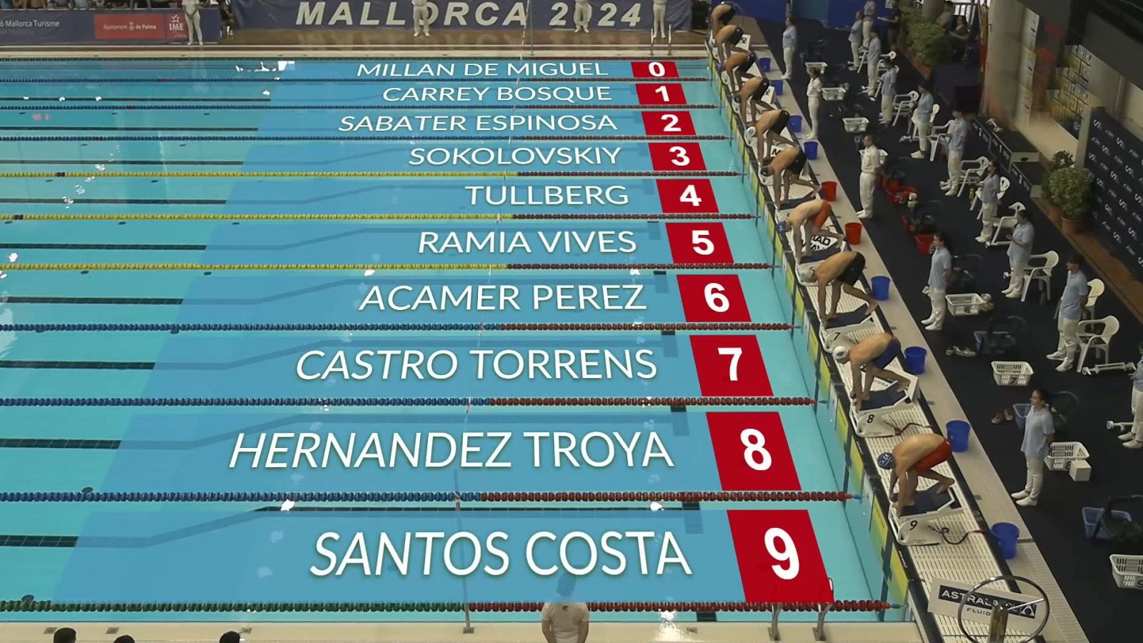 Natación - Campeonato de España Absoluto Open. Sesión matinal - 20/06/24 - ver ahora