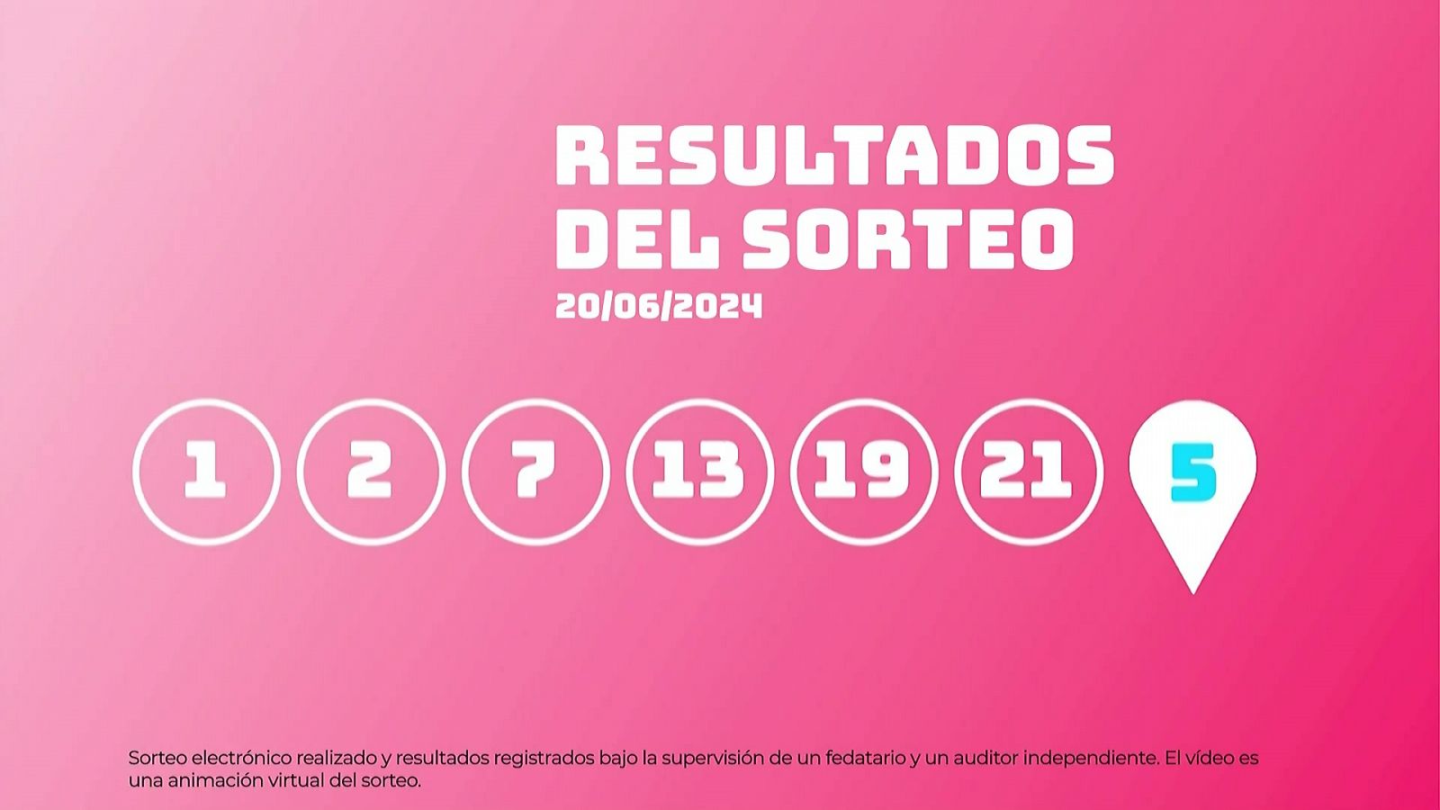 Sorteo de la Lotería EuroDreams: 20/06/2024